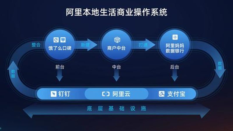 在上海，开锁换锁企业需要具备以下几种资质证明：